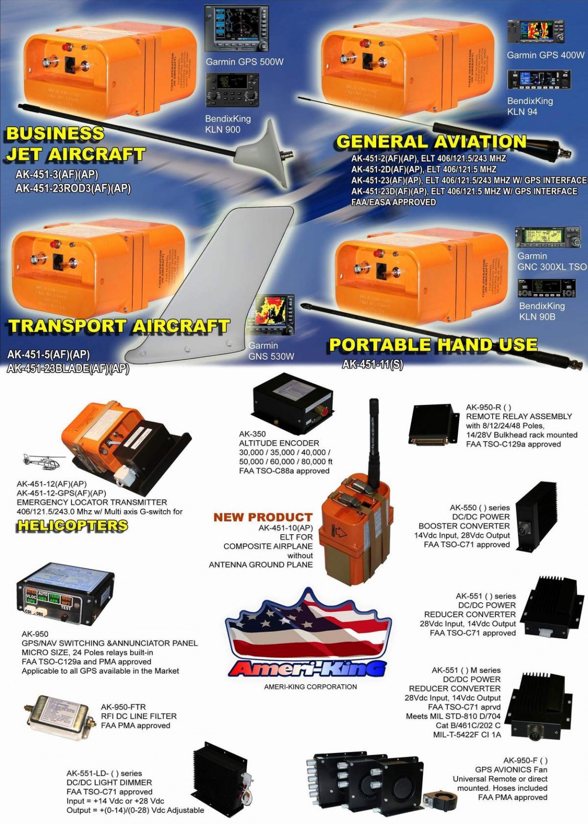 AmeriKing Has you covered! AeroPro Avionics LLC